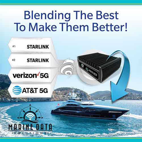 Starlink Maritime Blender